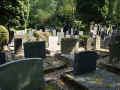 Biel Friedhof 171.jpg (124348 Byte)