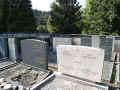 Luzern Friedhof 180.jpg (200284 Byte)