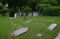 Feldafing Friedhof 186.jpg (156841 Byte)