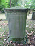 Stuttgart Friedhof Ho 2013 131.jpg (164572 Byte)