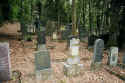 Waibstadt Friedhof 352.jpg (72361 Byte)